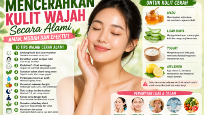 Cara Mencerahkan Kulit Wajah Secara Alami dan Aman Tanpa Efek Samping