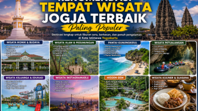 Rekomendasi Tempat Wisata Jogja Terbaik Paling Populer 2026 Lengkap